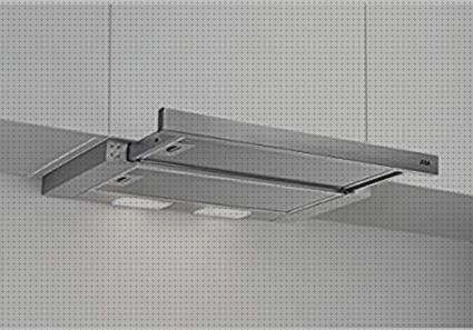 Las mejores marcas de 380 campana extractora 380 cm3