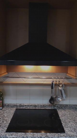 Las mejores marcas de 3bd campana extractora 3bd 765x caracteristicas