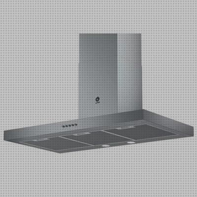 Review de campana extractora 3bt263m precio