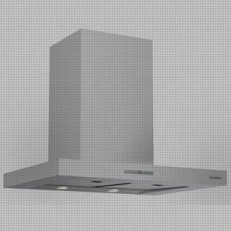 ¿Dónde poder comprar campana extractora 40db?