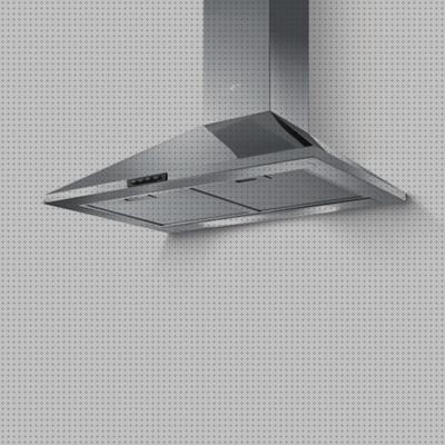 Review de campana extractora 58cm de ancho