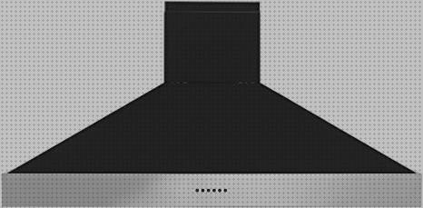 Las mejores campana extractora 59cm