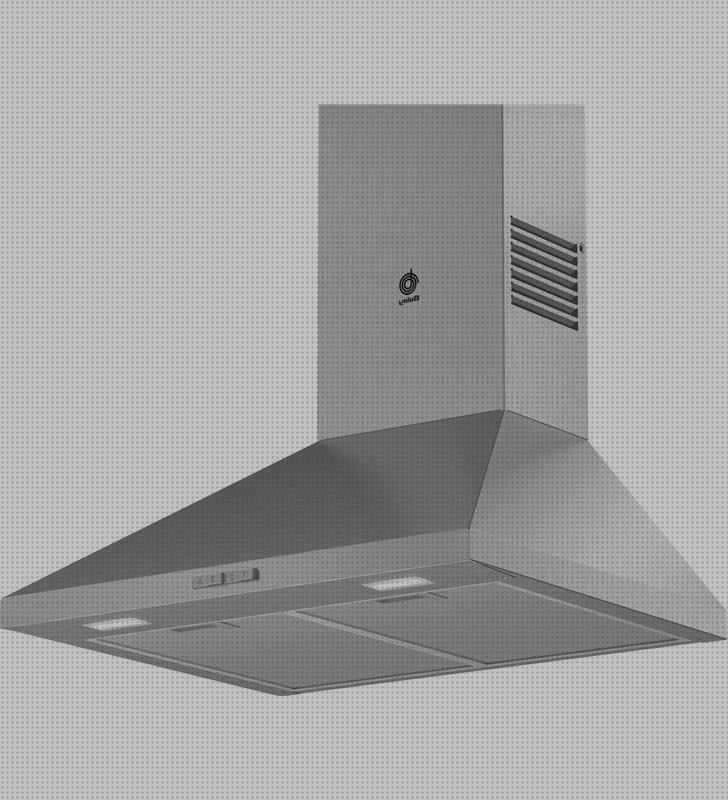 ¿Dónde poder comprar led campana extractora 60 cm luz led balay 3bc664mx?