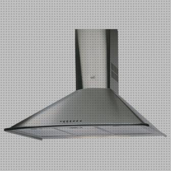 Las mejores campana extractora 603