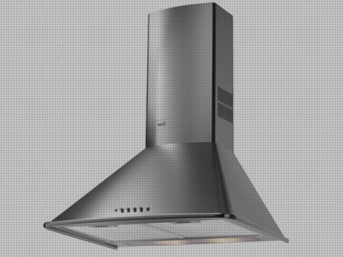 Review de campana extractora 603