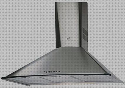 Las 32 Mejores campanas extractoras 603