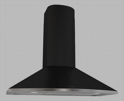 Review de campana extractora 60n