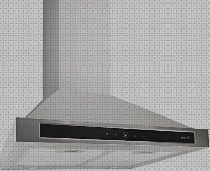 ¿Dónde poder comprar campana extractora 70 cm acero inoxidable silenciosas?