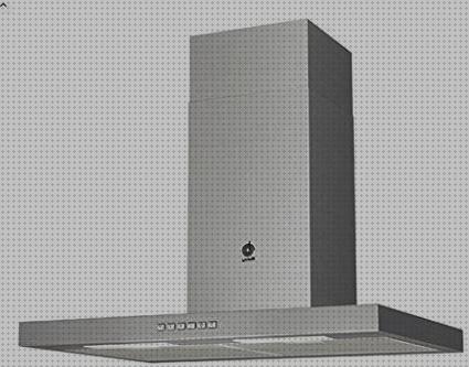 Review de campana extractora 70x50 balay