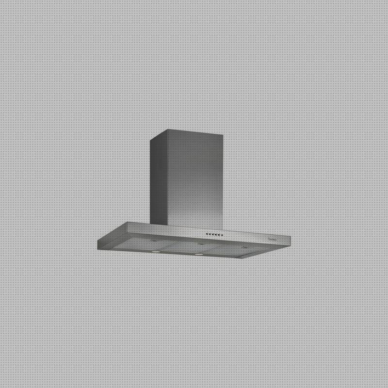 ¿Dónde poder comprar campana extractora 90 cm cata 02029600?