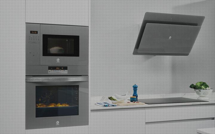 ¿Dónde poder comprar extractores campanas campana extractora al reves?