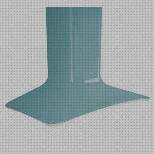 Review de campana extractora azul