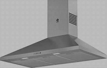 Las mejores campana extractora balay 3 bc76xm