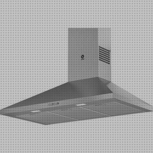 Las mejores marcas de campana extractora balay 3 bh726xp
