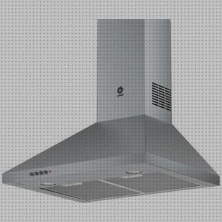 Las mejores 28 Campanas Extractoras Balayes 3 Bh726xp