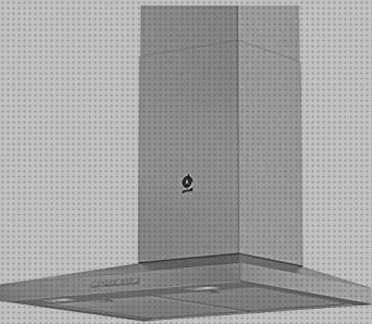 Las mejores campana extractora balay 3bc 774x
