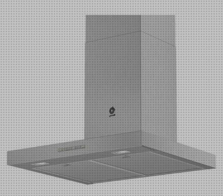 Review de campana extractora balay 3bc067ex