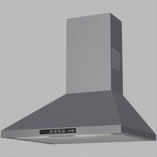 Review de campana extractora balay 3bc762m