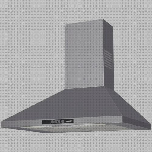 ¿Dónde poder comprar campana extractora balay 3bc774m?