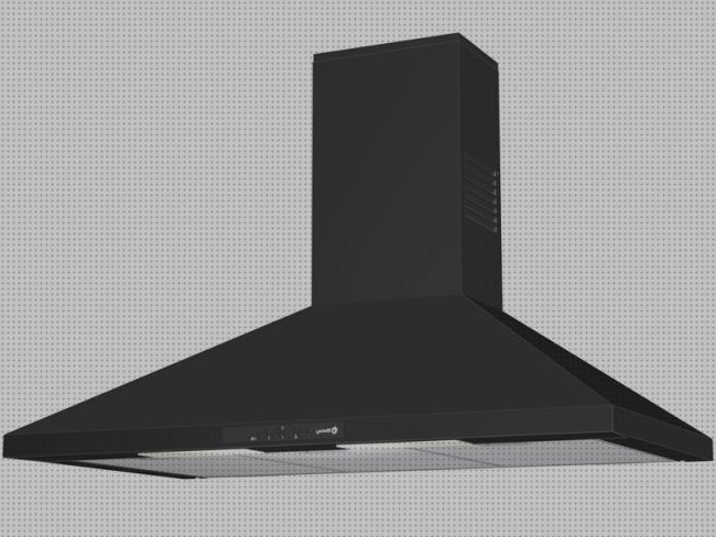 Las mejores campana extractora balay 3bc794mn