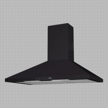 Review de campana extractora balay 3bc794mn