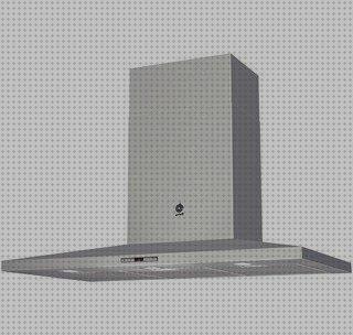 Review de campana extractora balay 3bc798xm