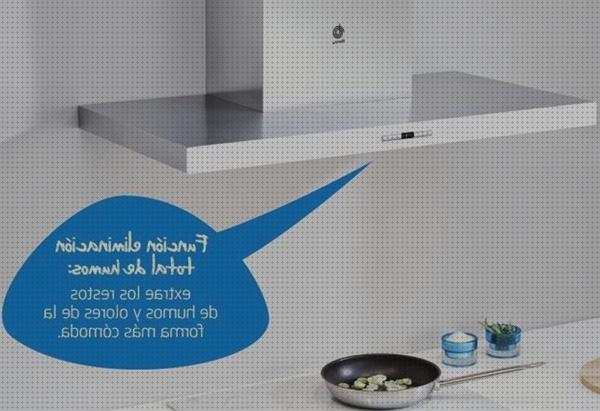 Review de campana extractora balay 3bc875xm