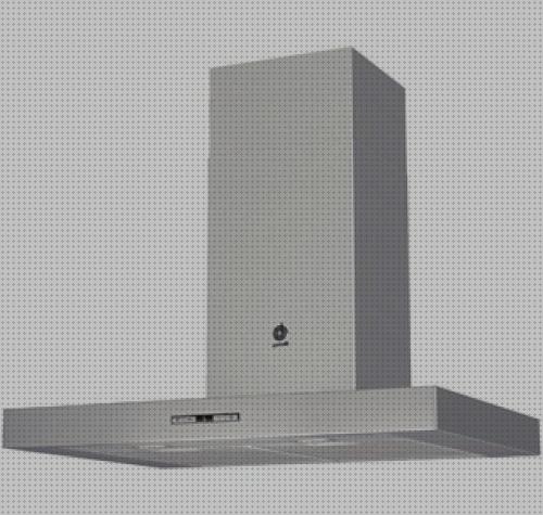 Las mejores opiniones campana extractora balay 3bc875xm opiniones
