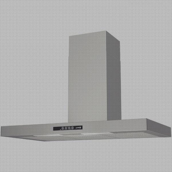 Las mejores 3bc892m campana extractora balay 3bc892m