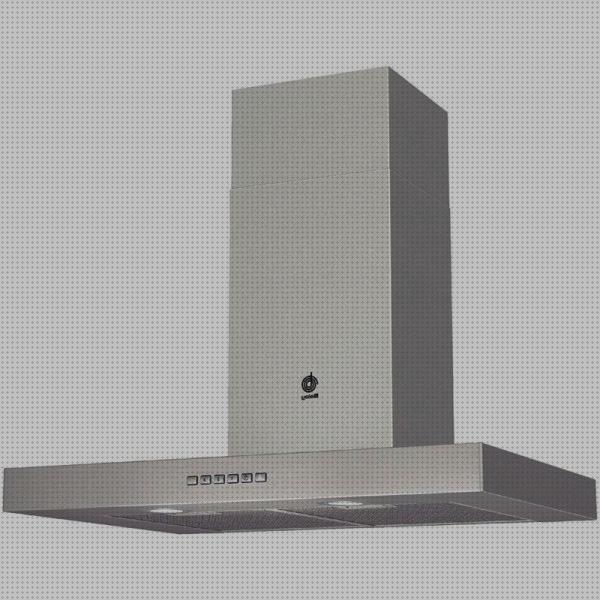Las mejores marcas de campana extractora balay 3bc894p