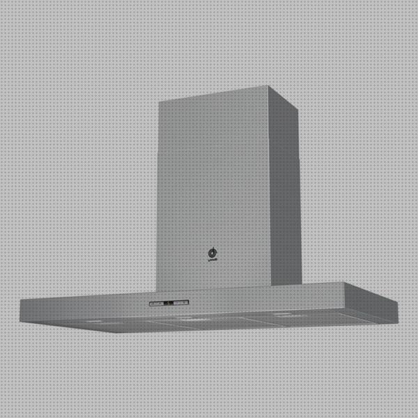 Review de campana extractora balay 3bc895xm