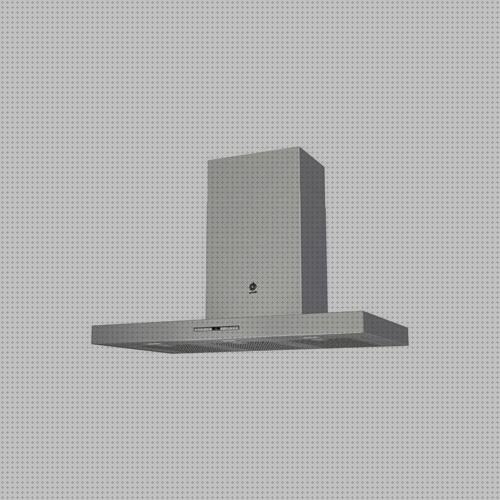 Las mejores campana extractora balay 3bc897xma