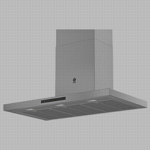 Review de campana extractora balay 3bc998hx