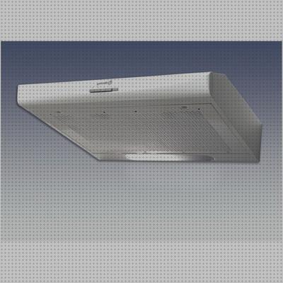 Las mejores campana extractora balay 3bh714bp
