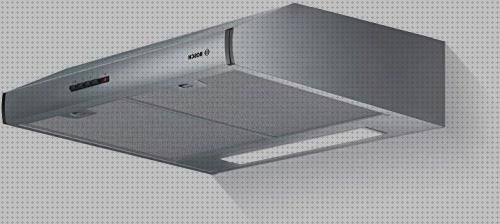 ¿Dónde poder comprar campana extractora balay 3bh726b?
