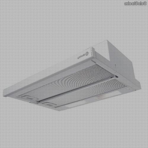 Análisis de las 45 mejores Campanas Extractoras Balayes 3bt730x