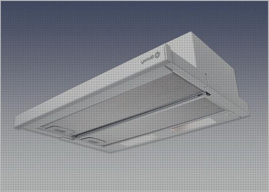 Las mejores campana extractora balay 3bt732b