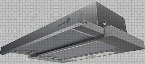 Las mejores marcas de campana extractora balay 3bt736x
