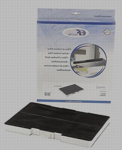 Las mejores marcas de campana extractora balay 3bt779x