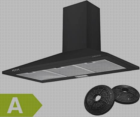 Las mejores marcas de campana extractora balay 50x90
