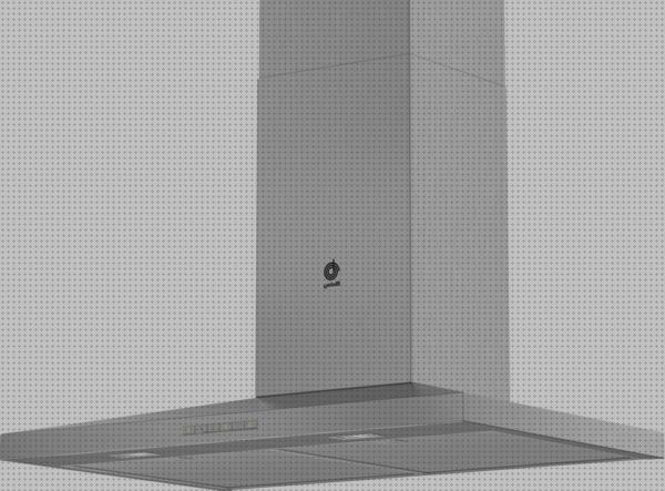 Review de campana extractora balay de pared