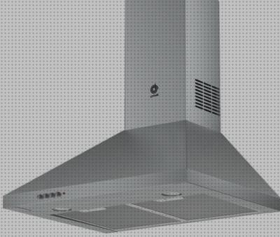 Review de campana extractora balay high efficiency