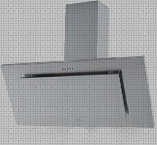 Las mejores marcas de campana extractora balay3bc696mx