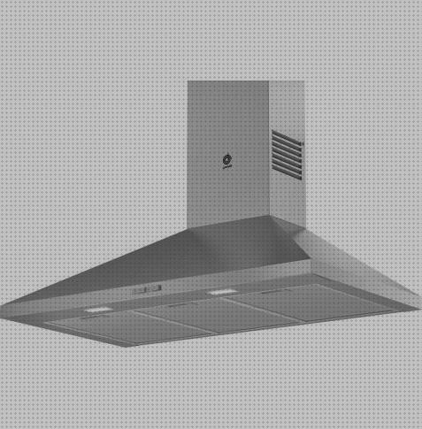 Análisis de las 32 mejores Campanas Extractoras Balay3bc696mx