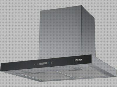 ¿Dónde poder comprar becken campana extractora becken bchts1766?