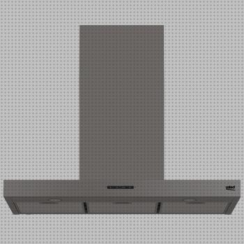 Las mejores marcas de 90cm campana extractora beko 90cm