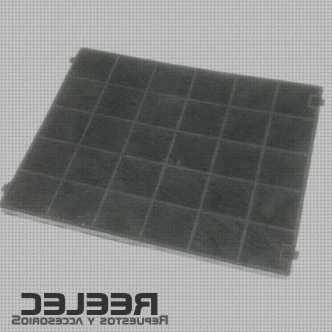 Las 40 Mejores Campanas Extractoras Beko Hcb61731bx