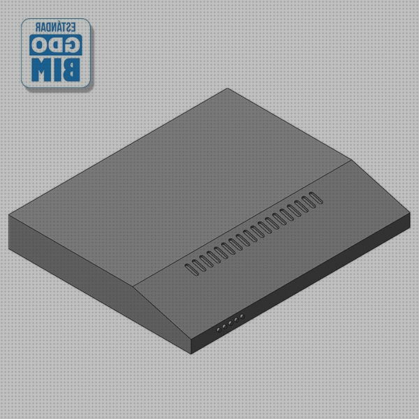 Las mejores marcas de bim campana extractora bim