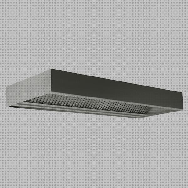 Las mejores bim campana extractora bim