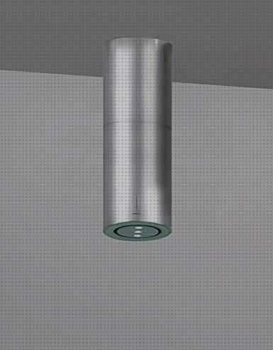 Review de campana extractora blanca 40cm